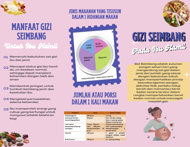 Gizi Ibu Hamil